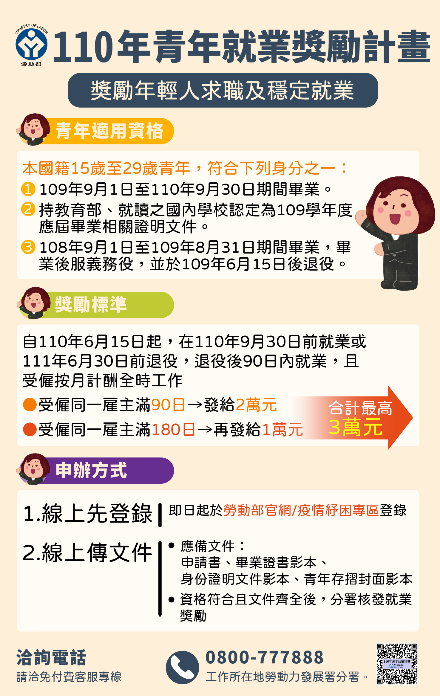 圖卡